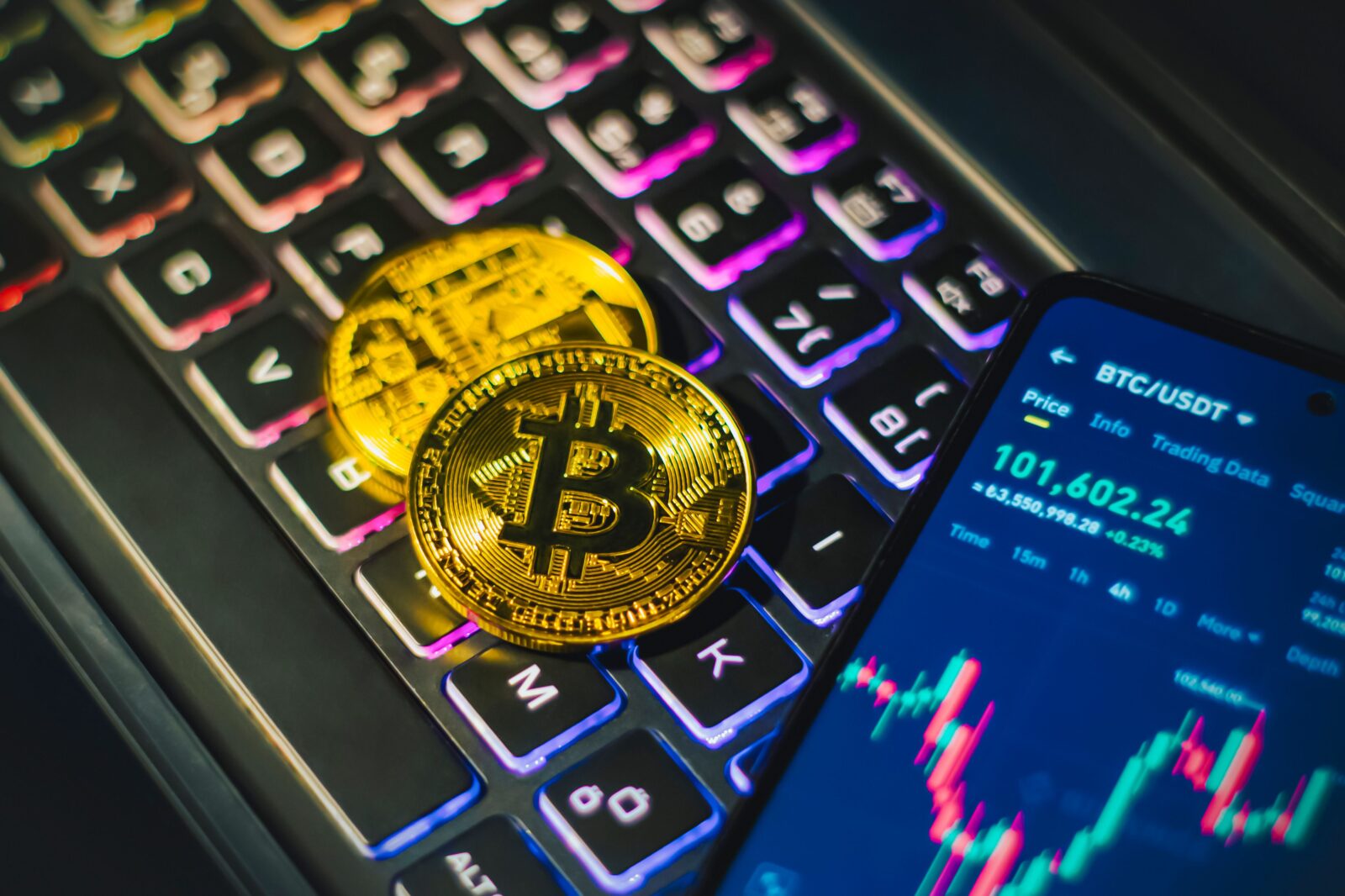 bitcoin mince